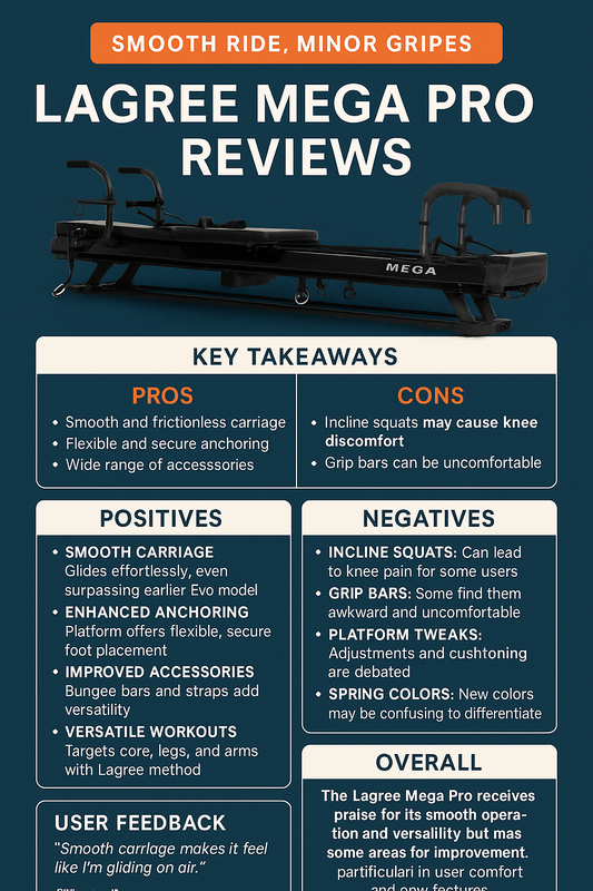 Mega Pro Reviews: What Real Users Are Saying (2025