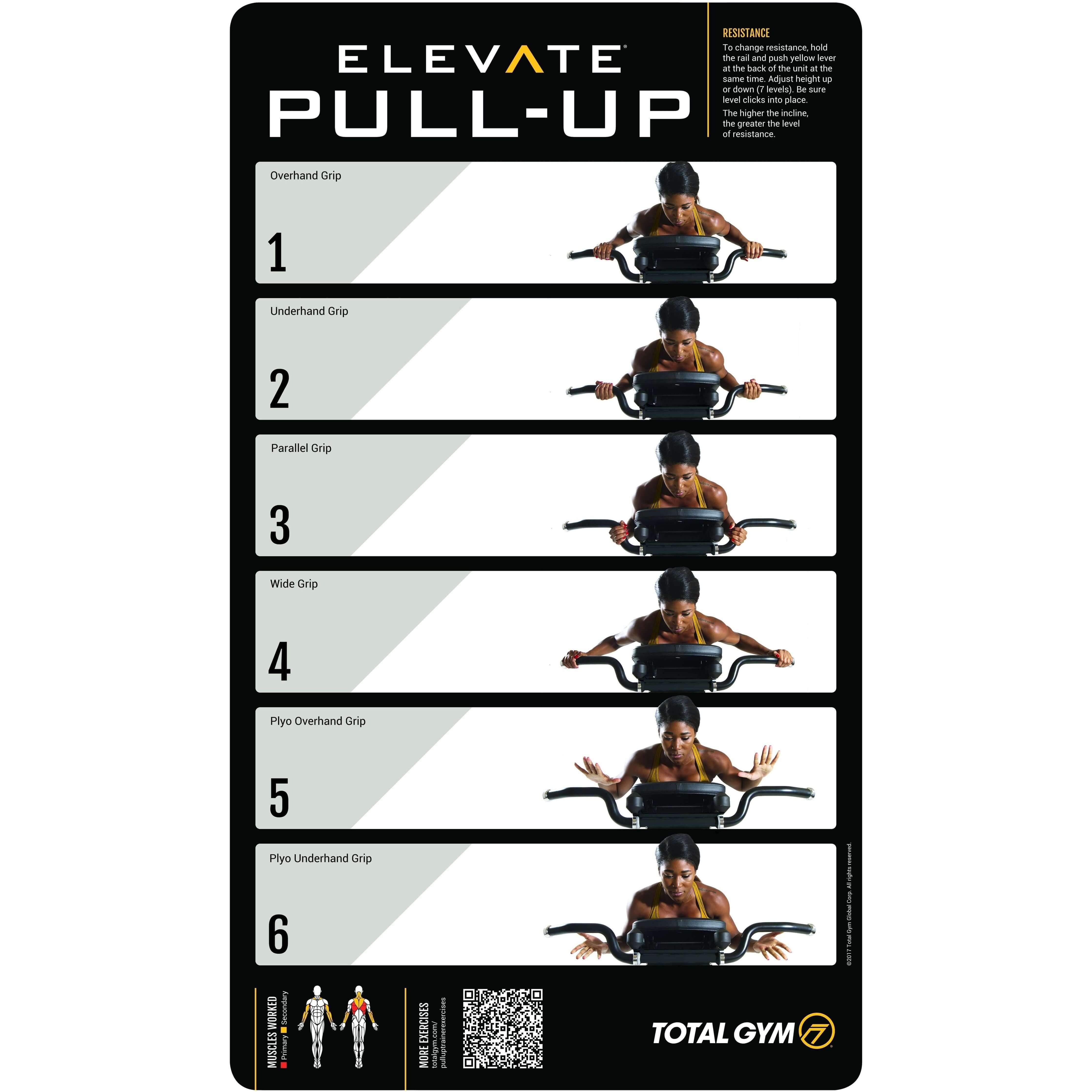 elevate pullup placard print