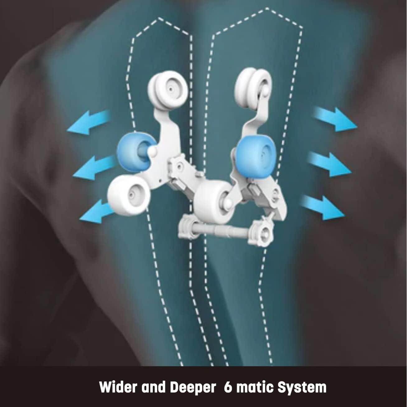 Adjustable back heating of pharaoh 2chair