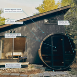 Callout labels for SaunaLife EE6G Sauna – 4-Person Outdoor Barrel Sauna | Ergo Elegance Seriespointing to features such as the thermo-spruce barrel door, 1.65" staves, 8 mm tempered glass, and black spruce cradles, set in a wooded outdoor environment.