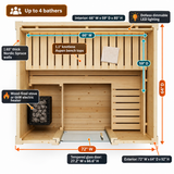 SaunaLife G2 Sauna – 4-Person Outdoor DIY Sauna Kit | Garden-Series