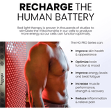 Hooga PRO 1500 Red Light Therapy Panel