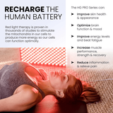 PRO750 Red Light Therapy Panel