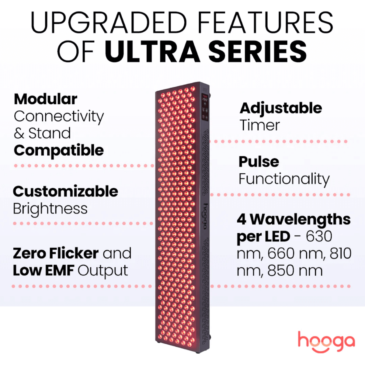 Hooga ULTRA750 Red Light Therapy Panel, view 2, RecovAthlete