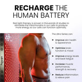 Hooga ULTRA4500 Red Light Therapy Rechage the human batter infographics- RecovAthlete”