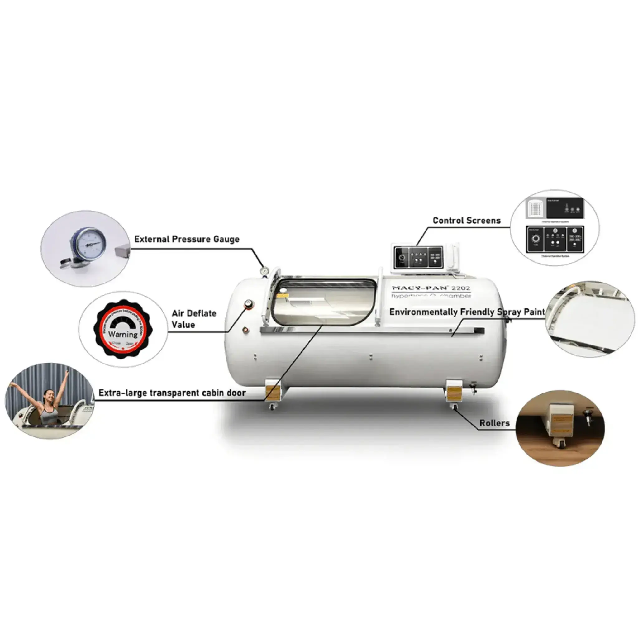 Macy-Pan HP2202 hard hyperbaric oxygen chamber features: pressure gauge, large door, control screens, and rollers.