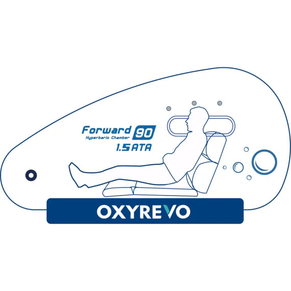 OxyRevo Forward 90 Portable Sitting Hyperbaric Chamber Diagram– RecovAthlete