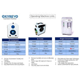 OxyRevo Forward 90 Portable Sitting Hyperbaric Chamber Operating Machine Units