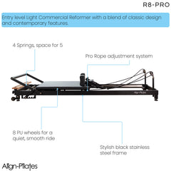 Align Pilates R8-Pro feature diagram on the white model, labelling the spring bar, ropes and footbar