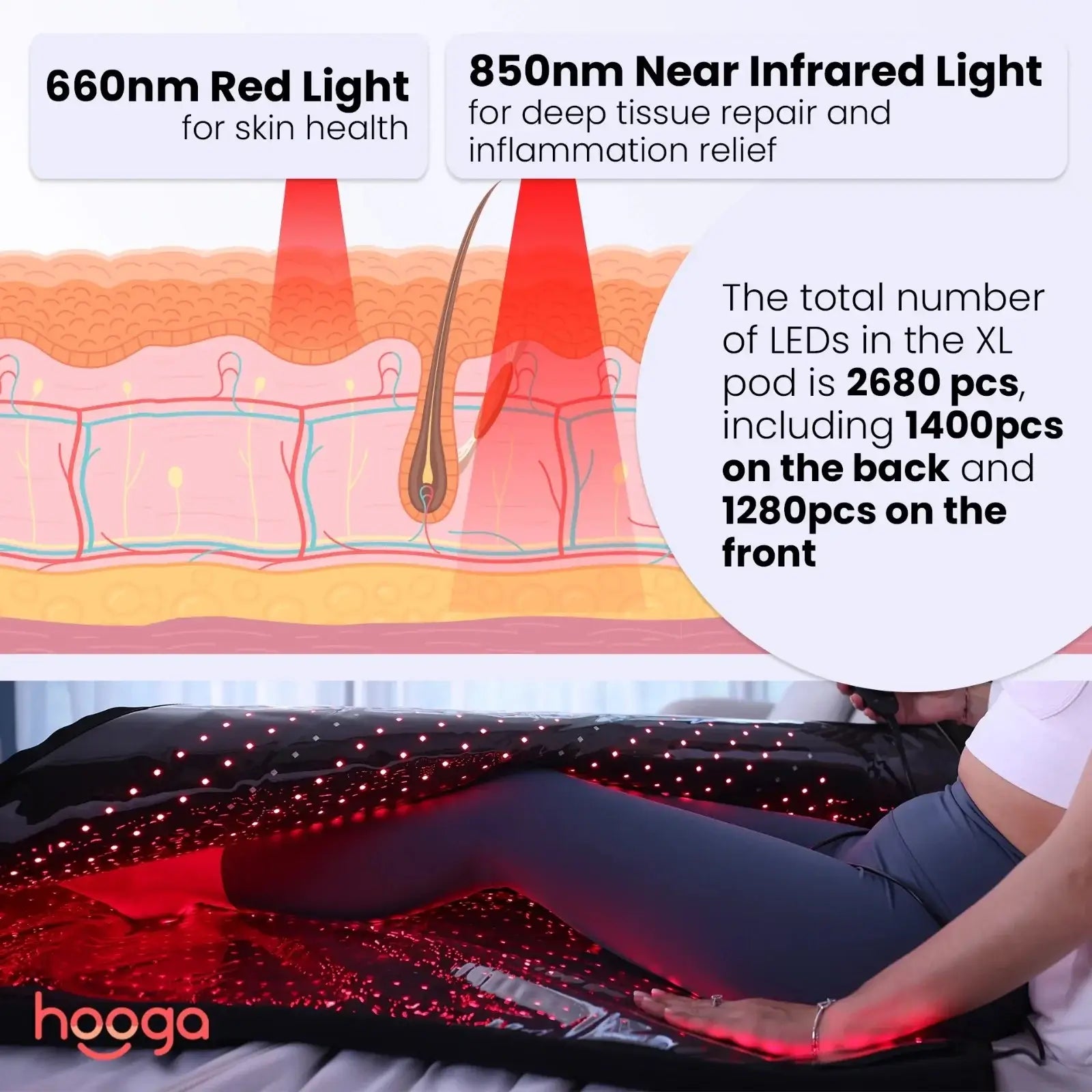 Hooga Red Light Therapy Full Body Pod XL, view 16, RecovAthlete