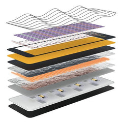 HealthyLine Jet Series PEMF Far Infrared Heating Mats