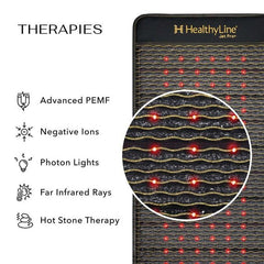HealthyLine Jet Series PEMF Far Infrared Heating Mats