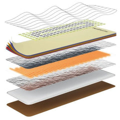 HealthyLine MESH Series Far Infrared Heating Mats