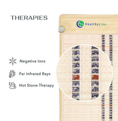 HealthyLine TAJ Series PEMF 360 Wrap Set