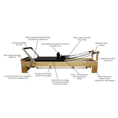 Align Pilates M8-Pro maple reformer with Half Cadillac, labelled diagram of the reformer features