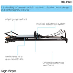 Align Pilates R8-Pro Pilates Reformer in White product image 7
