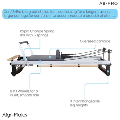 features of Image of Align Pilates A8 Pro Reformer, a professional-grade Pilates machine with sleek design