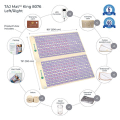 Healthyline Taj Mat Firm - Photon PEMF Split