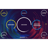 Vacuactivus VacuStar Treadmill