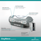 OxyRevo Apex 32 1.5 ATA Portable Lying Hyperbaric Chamber