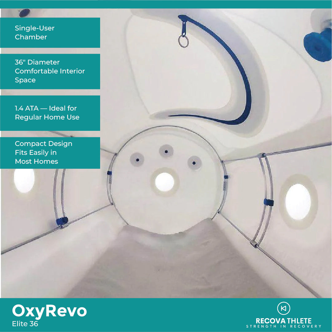 OxyRevo Elite 36 1.4 ATA Portable Lying Hyperbaric Chamber, view 6, RecovAthlete