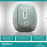 OxyRevo Heal40 Portable Wheelchair Hyperbaric Chamber, view 3, RecovAthlete