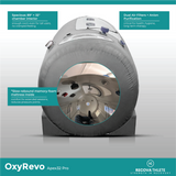 OxyRevo Apex 32 1.5 ATA Portable Lying Hyperbaric Chamber