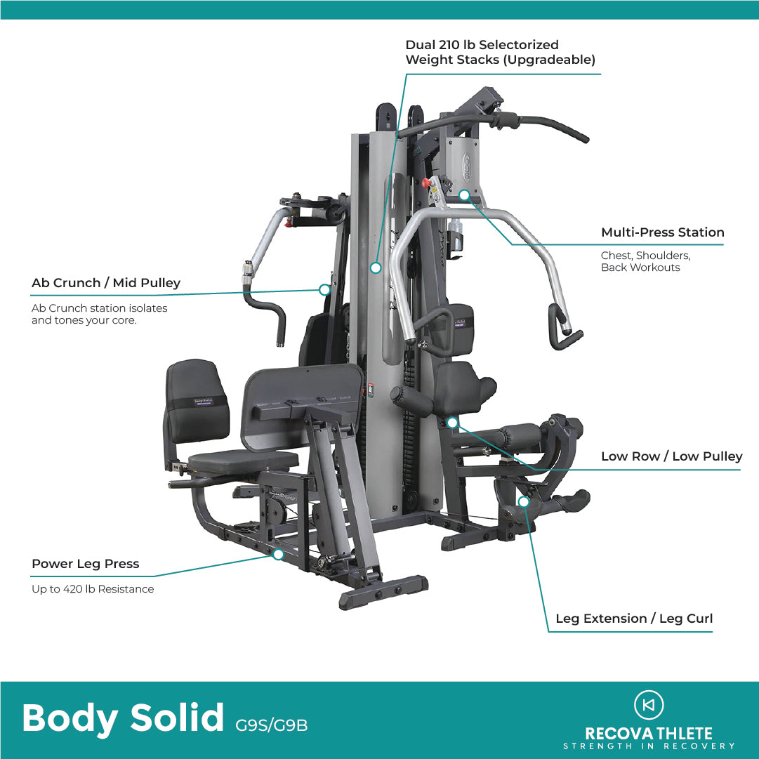 Body Solid G9S/G9B Two Stack Gym Multi-Station Gym, view 4, RecovAthlete