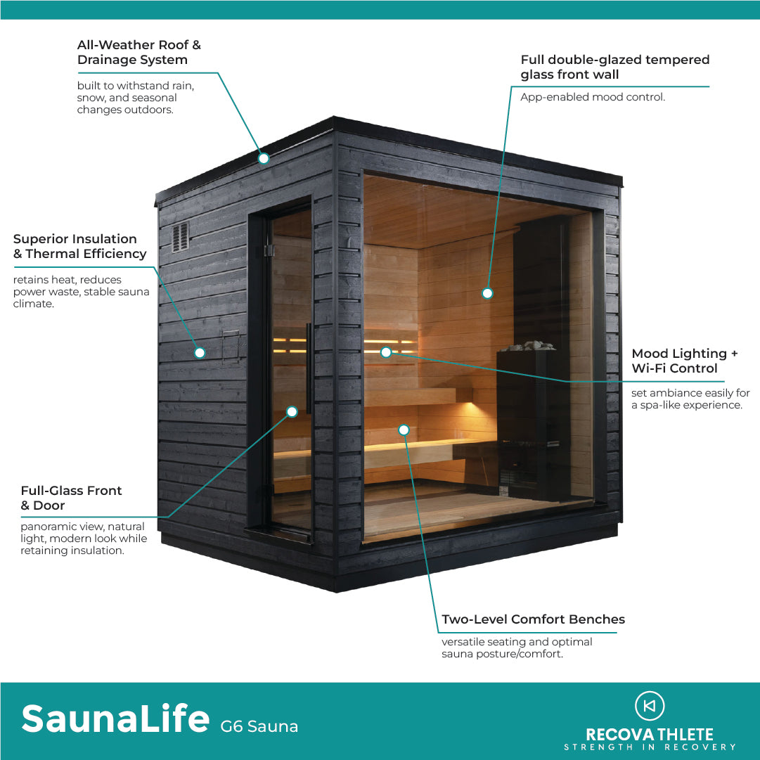 SaunaLife G6 Sauna – 5-Person Outdoor Pre-Assembled Sauna, view 5, RecovAthlete