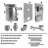 Scandia Gas Sauna Heater 80K BTU