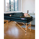 inHarmony Practitioner 2