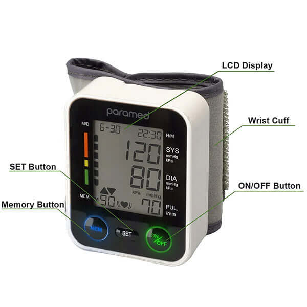 Luraco Blood Pressure Monitor, view 2, RecovAthlete