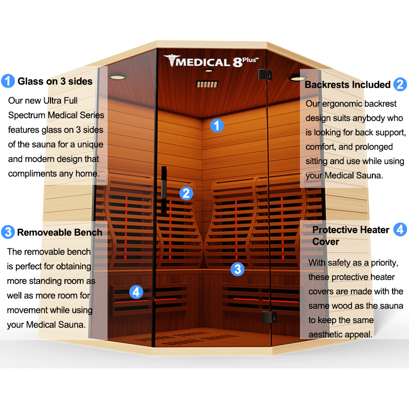 Medical 8 Plus Infrared 4 Person Sauna, view 2, RecovAthlete
