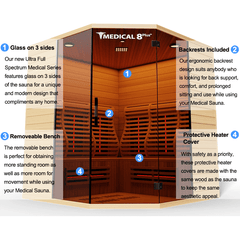 Medical 8 Plus Infrared 4 Person Sauna