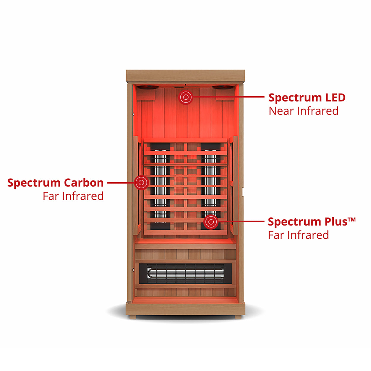 Finnmark FD-1 Sauna Cushion - Image 2