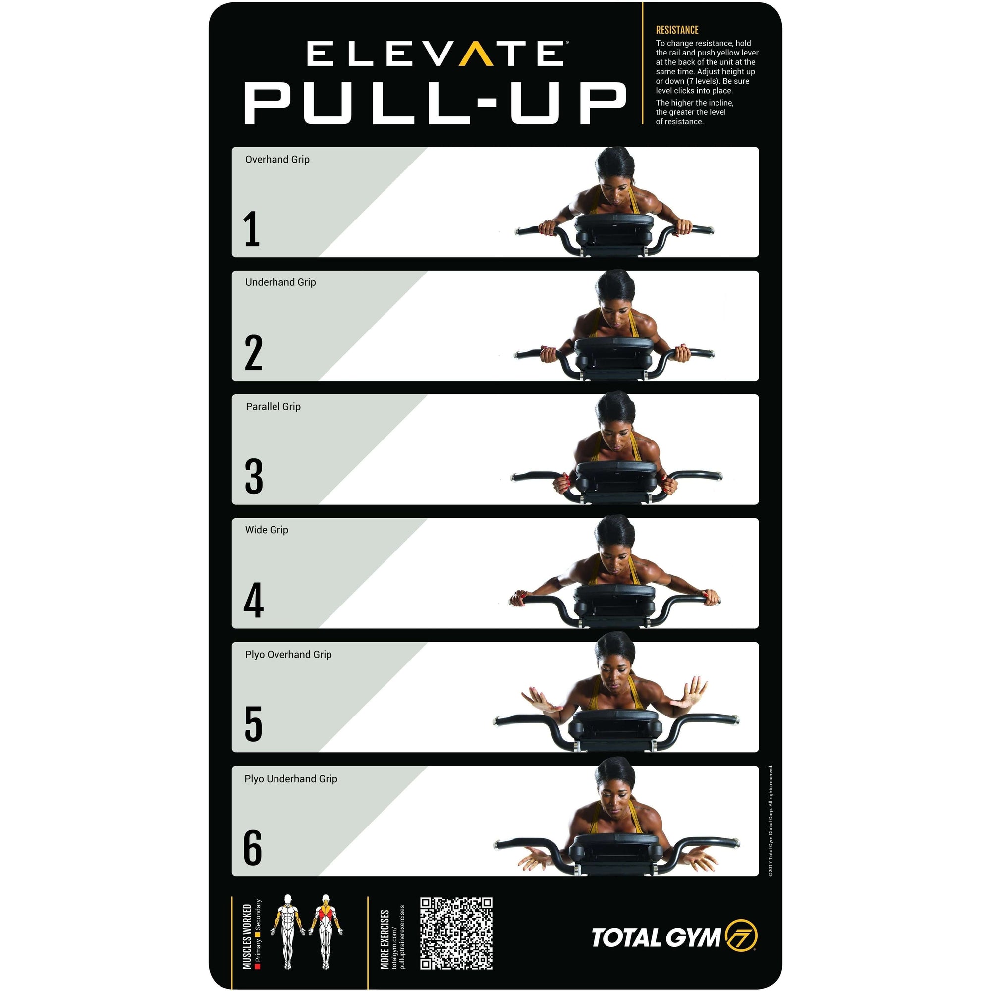 elevate pullup placard print