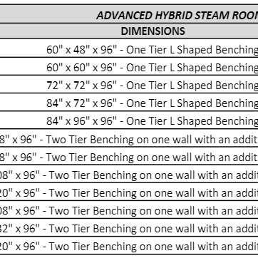 Advanced Hybrid Steam Room