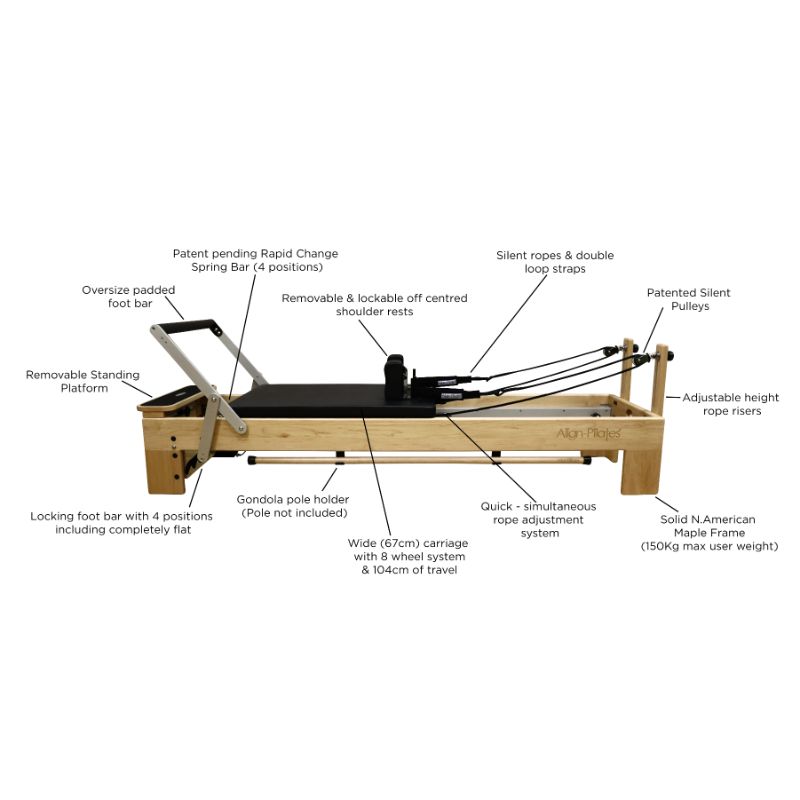 Align Pilates M8-Pro maple reformer with Half Cadillac, labelled diagram of the reformer features