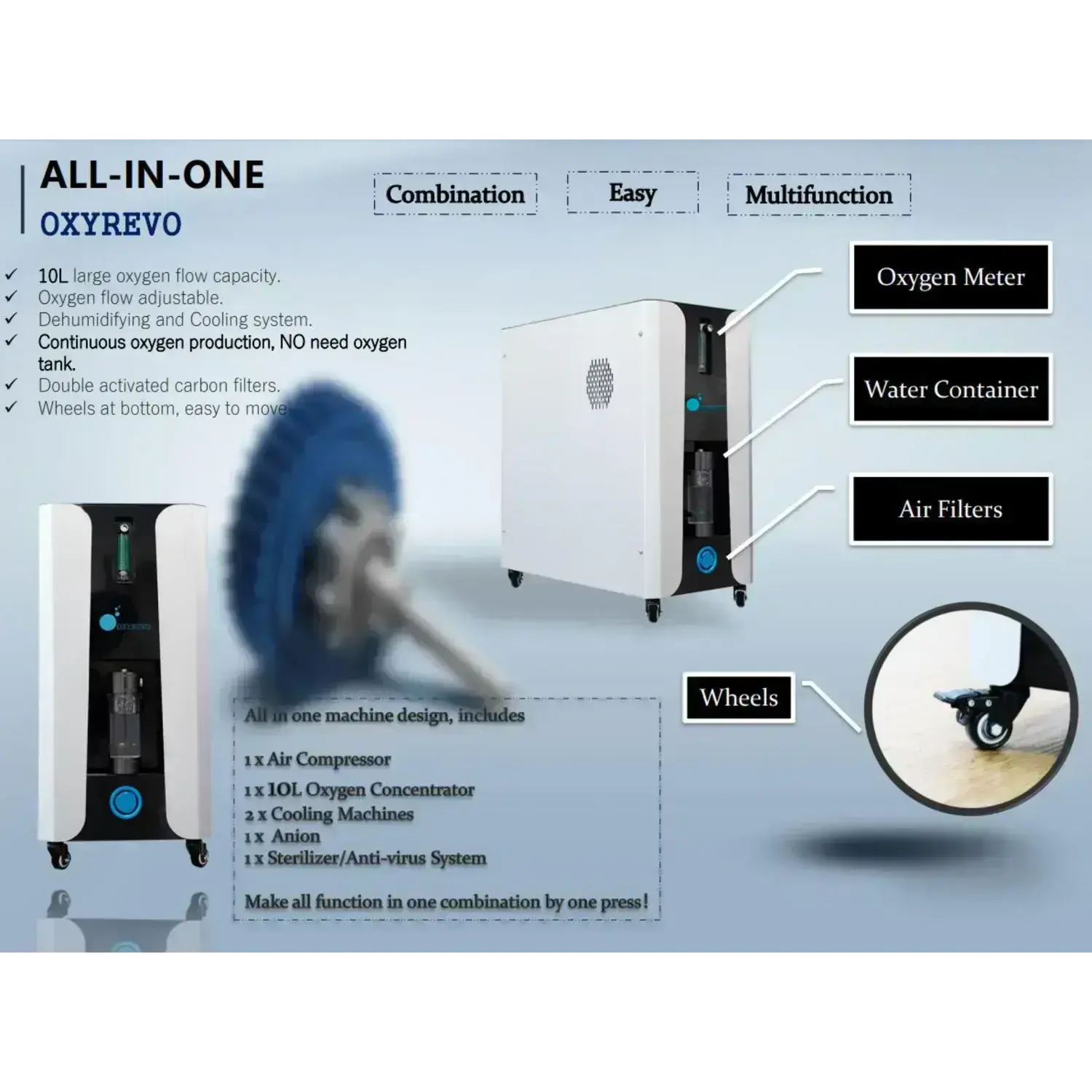 Allinone units Forward 90 Hyperbaric Oxygen Therapy – RecovAthlete