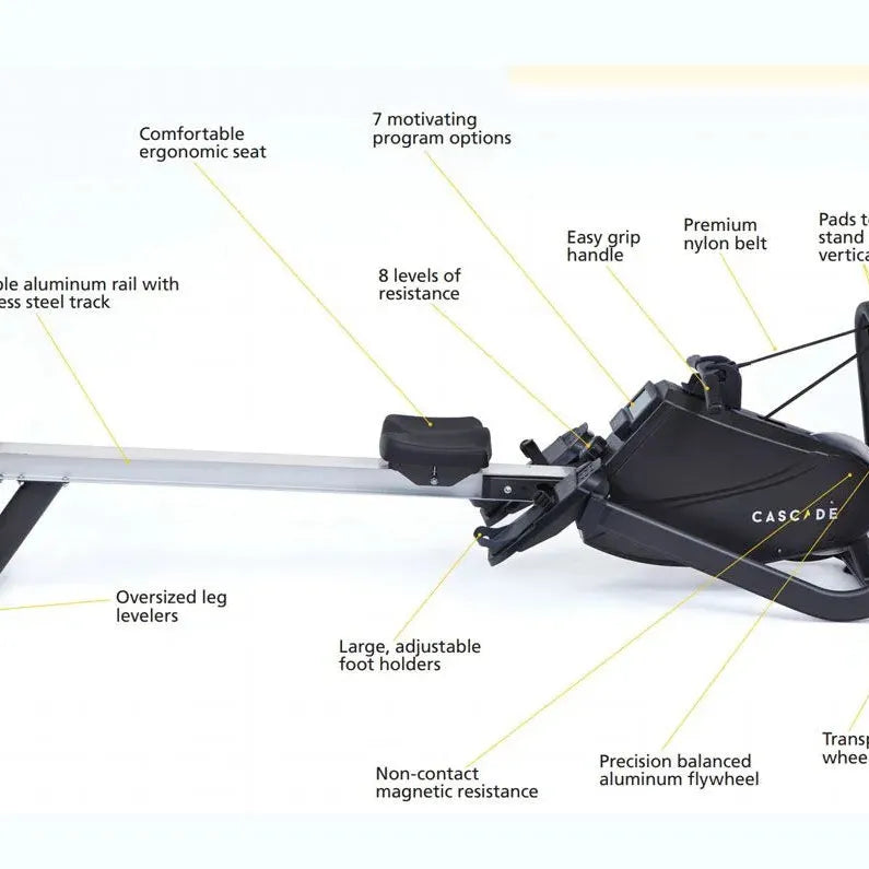 Cascade Rower, view 6, RecovAthlete