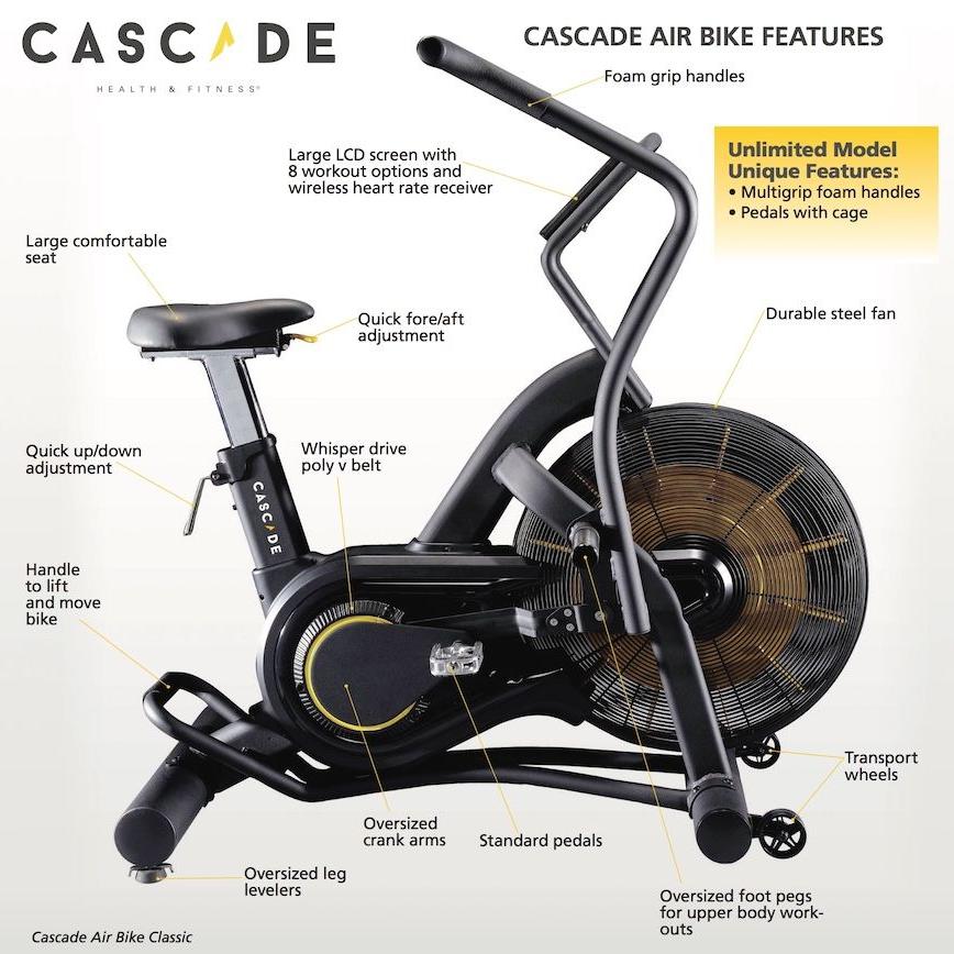 Cascade Air Bike Features