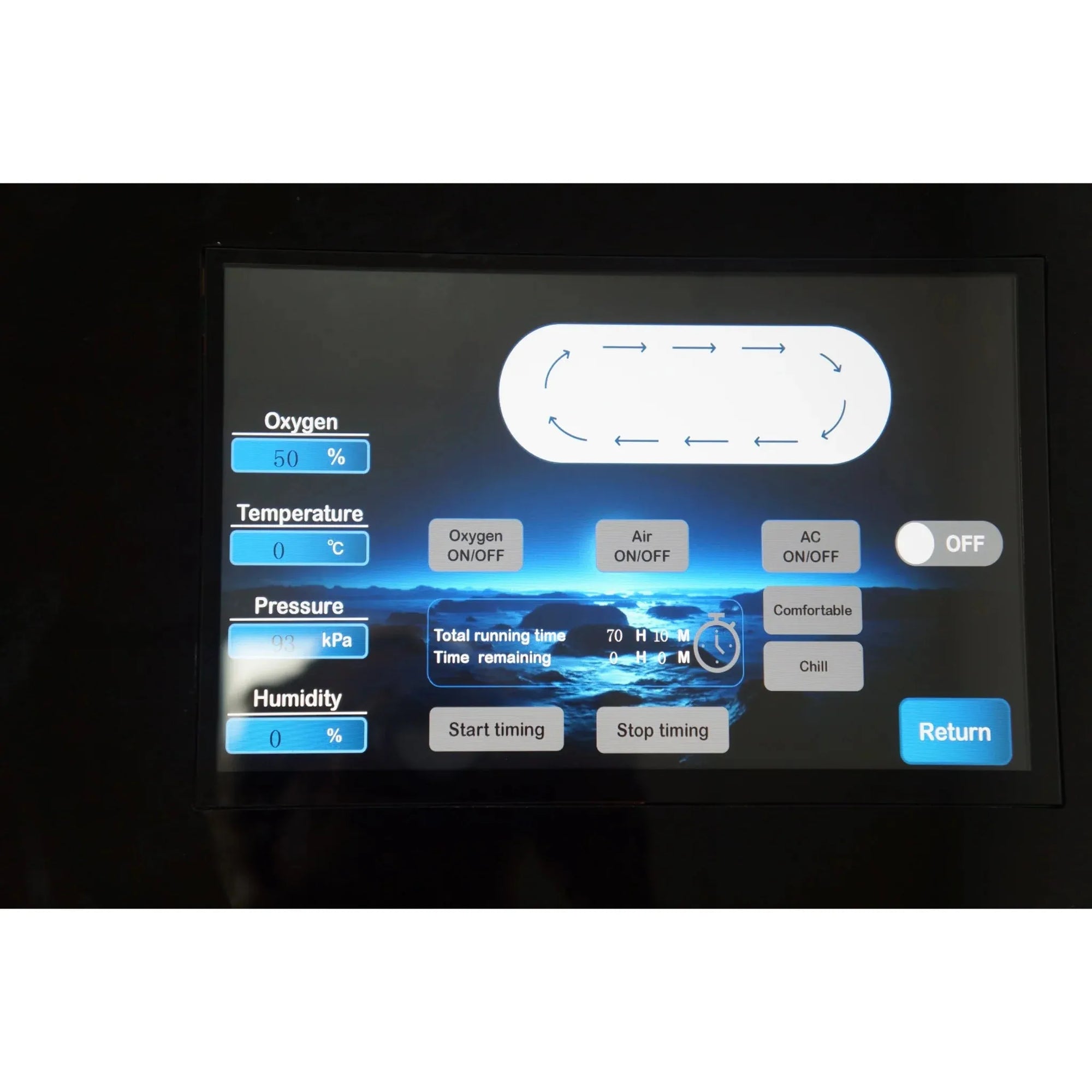 Control panel of Macy-Pan HP2202-90 Diamond Hyperbaric Oxygen Therapy Chamber.
