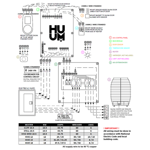 HUUM HIVE Series Electric Sauna Heater