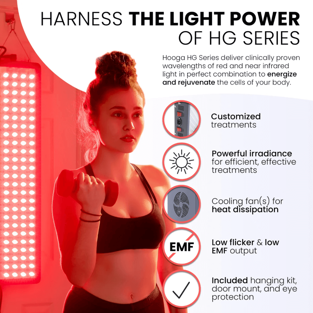 HG300 Red Light Therapy Panel, view 3, RecovAthlete