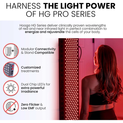 Hooga PRO 1500 Red Light Therapy Panel