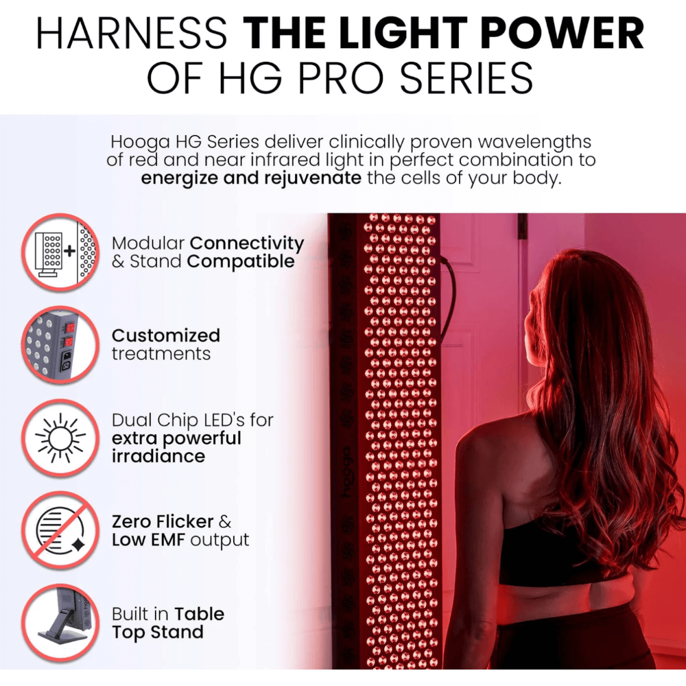 PRO300 Red Light Therapy Device, view 3, RecovAthlete