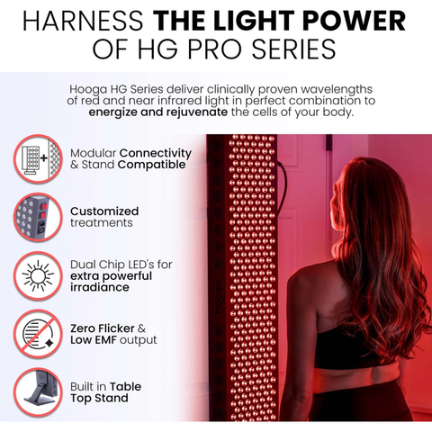 PRO300 Red Light Therapy Device