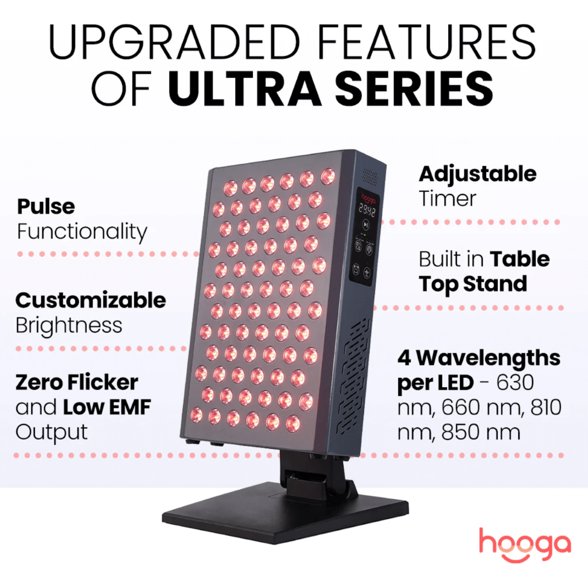 ULTRA360 Red Light Therapy Device, view 3, RecovAthlete