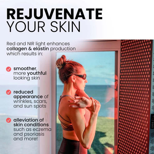 Hooga ULTRA4500 Red Light Therapy rejuventate your skin infographics- RecovAthlete”