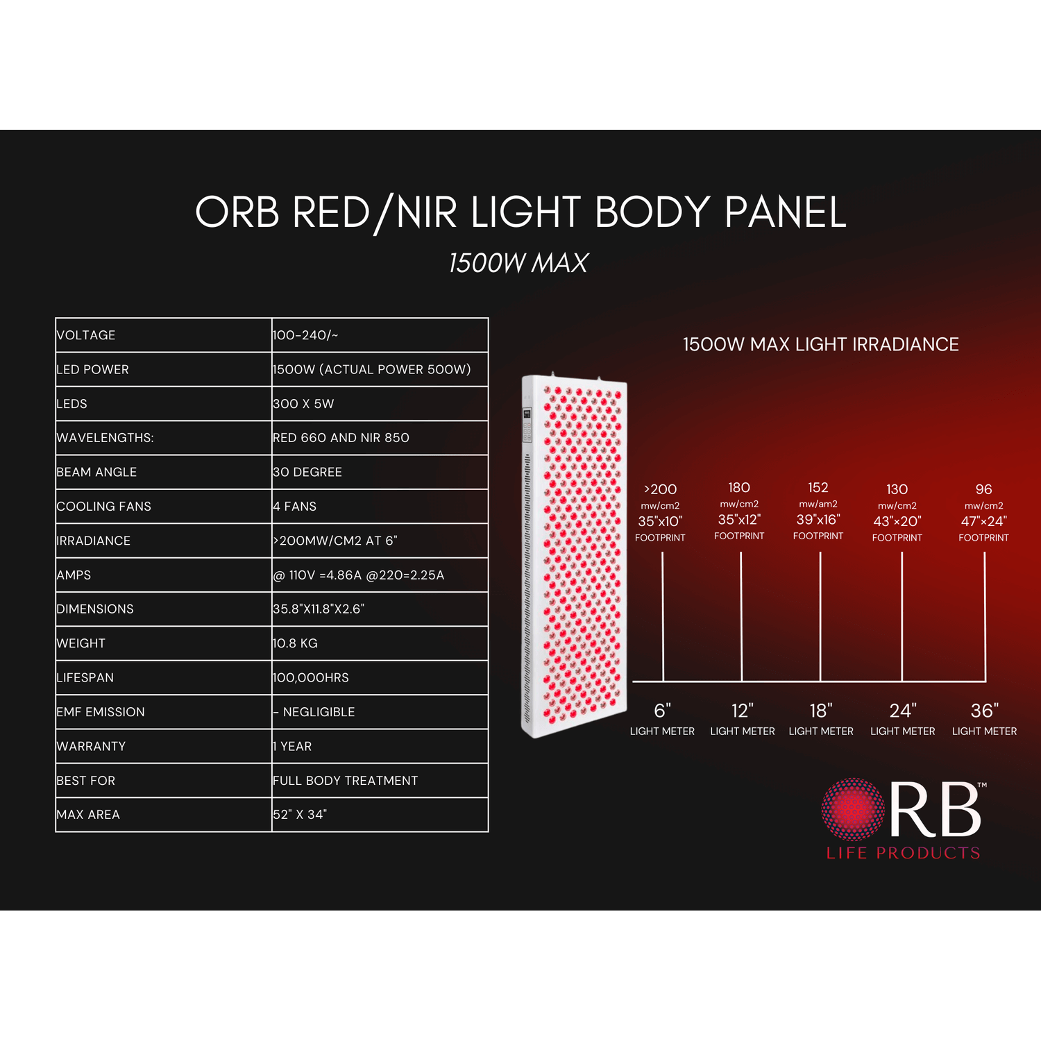 Red/NIR Light MAX Panel, view 5, RecovAthlete